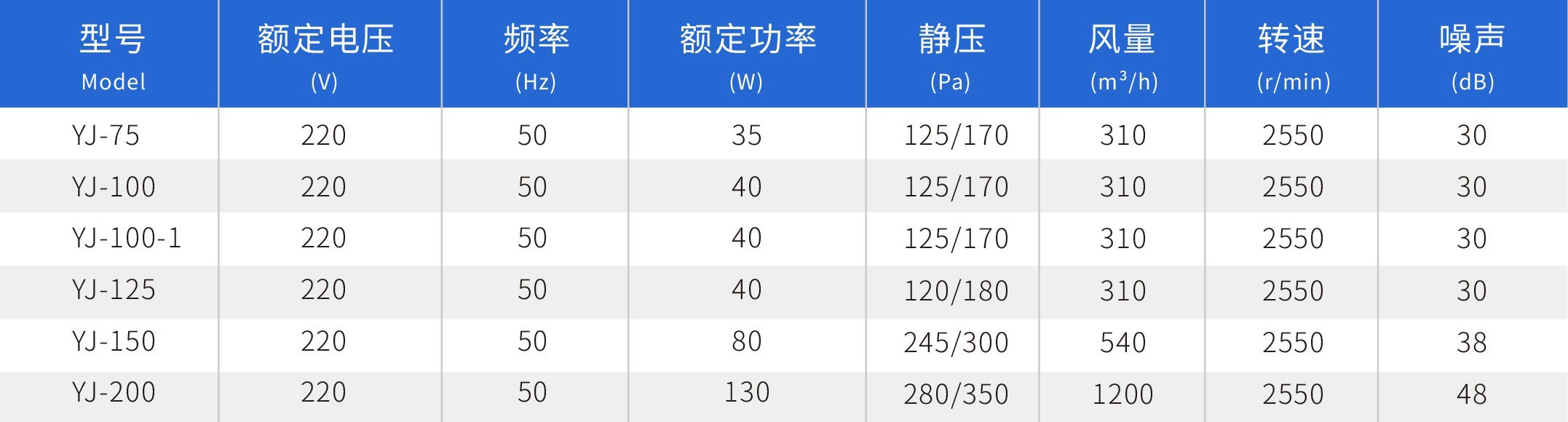 DIAGONAL FLOW PIPELINE FAN (PLASTIC DEDUCTION)(图2) 2.jpg